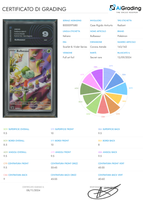Pokémon Squirtle SCR 148/142 AiGrading Voto 9,5